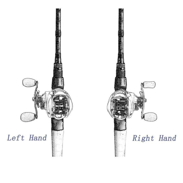 Planet Gates Baitcasting Reel Casting Reels Fishing Left/Right Hand Magnetic Brake System Low Profile Affordable Fishing Reel