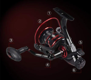 Planet Gates Baitfeeder III 12KG Drag Carp Fishing Reel with Extra Spool Front and Rear Drag System Freshwater Spinning Reel