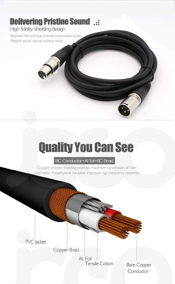 Planet Gates Balanced XLR Cable 3 Pin Male to Female Snake Cord Professional Microphone Cable for Recording,Mixing,Amplifier