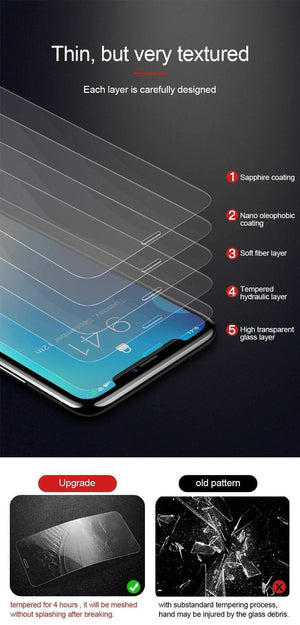 Planet Gates Baseus 0.15mm Screen Protector Tempered Glass For iPhone XS Max Xr Xsmax Protective Toughened Glass Film Cover For iPhoneXS Max