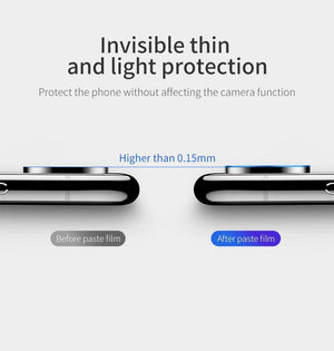 Planet Gates Baseus 0.15mm Tempered Glass Lens Protector For iPhone X Camera Len Glass Film For iPhoneX Back Lens Protection Film 9H Glass