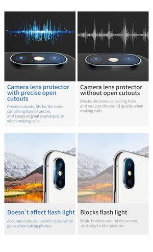 Planet Gates Baseus 0.15mm Tempered Glass Lens Protector For iPhone X Camera Len Glass Film For iPhoneX Back Lens Protection Film 9H Glass