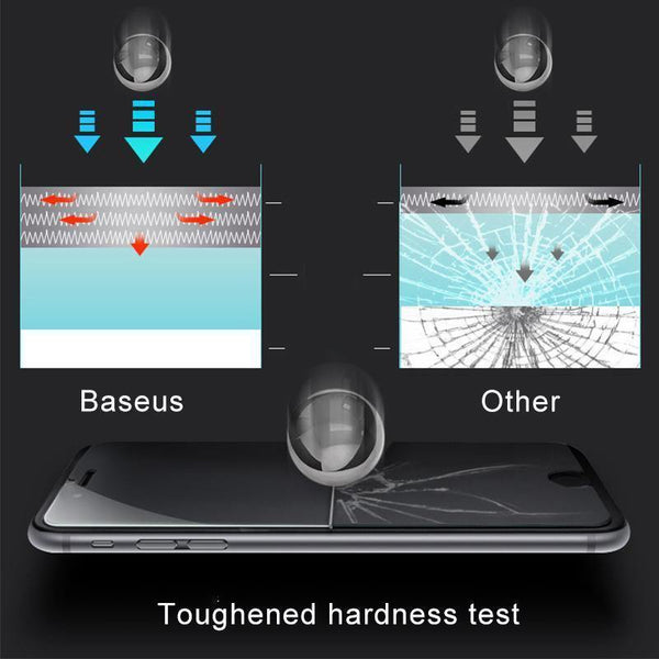 Planet Gates Baseus 0.2&0.3MM HD For iPhone 7 Glass Screen Protector for iPhone 8 7 Plus Tempered Glass Ultra Thin Protective Glass Film