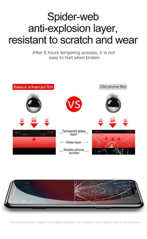Planet Gates Baseus 0.2mm Protective Glass For iPhone Xs Xs Max XR 2018 Screen Protector Thin Full Coverage Tempered Glass Film For iPhone Xs