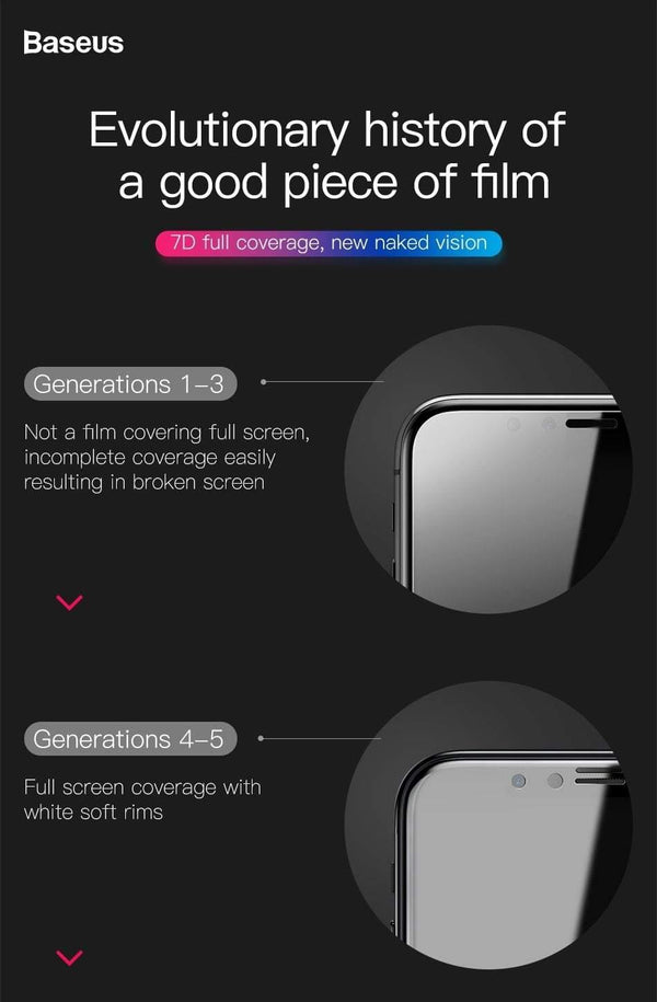 Planet Gates Baseus 0.3mm Screen Protector For iPhone Xs Max Xr Xsmax 3D Cover Tempered Glass Protective Glass Film For iPhoneXs Max iPhoneXr