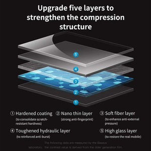 Planet Gates Baseus 0.3mm Screen Protector Tempered Glass For Huawei Mate 20 Pro Full Coverage Curved Toughened Glass Film For Huawei Mate20