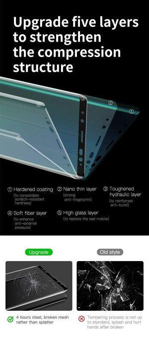 Planet Gates Baseus 0.3mm Screen Protector Tempered Glass For Samsung Galaxy Note 9 Curved Protective Toughened Glass Film For Samsung Note9