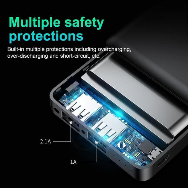 Planet Gates Baseus 10000mAh Power Bank For iPhone Mobile Phone External Battery Pack Mini Portable Power Bank Dual USB Charger Powerbank