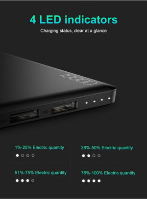 Planet Gates Baseus 10000mAh Power Bank For iPhone Mobile Phone External Battery Pack Mini Portable Power Bank Dual USB Charger Powerbank