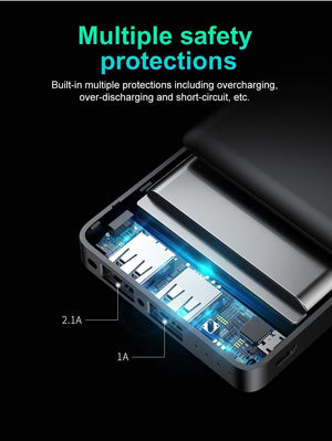Planet Gates Baseus 10000mAh Power Bank For iPhone Mobile Phone External Battery Pack Mini Portable Power Bank Dual USB Charger Powerbank