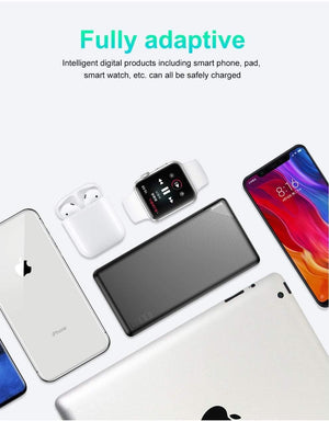 Planet Gates Baseus 10000mAh Power Bank For iPhone Mobile Phone External Battery Pack Mini Portable Power Bank Dual USB Charger Powerbank