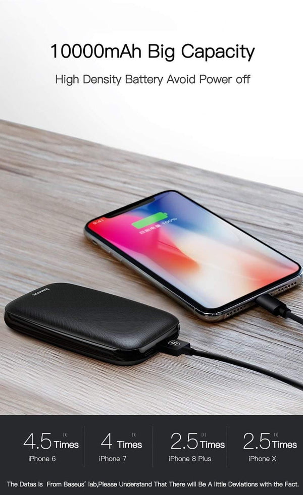 Planet Gates Baseus 10000mAh Power Bank For iPhone Samsung Mini Portable Poverbank USB Charger Mobile Phone External Battery Pack Powerbank