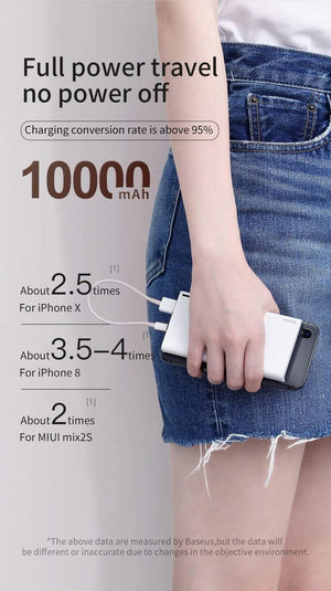 Planet Gates Baseus 10000mAh Power Bank For iPhone Xs Max Samsung Xiaomi Huawei Powerbank Mini Portable USB Charger External Battery Pack