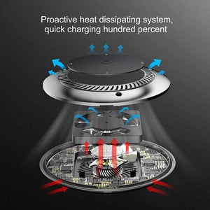 Baseus 10W Qi Wireless Charger for iPhone X XS MAX XR 8 Plus Fast Wireless Charging Pad for Samsung Galaxy S8 S9 S10