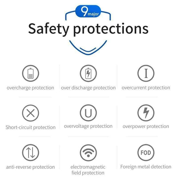 Baseus 10W Qi Wireless Charger for iPhone X XS MAX XR 8 Plus Fast Wireless Charging Pad for Samsung Galaxy S8 S9 S10