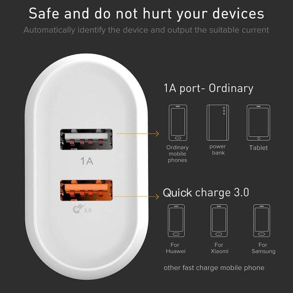Baseus 18W Quick Charge 3.0 Fast Charger Portable Dual USB Ports Charger QC 3.0 Wall Adapter Charger EU Plug (QC 3.0 USB CHARGER)