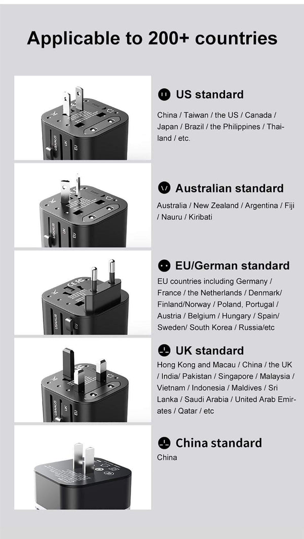 Planet Gates Baseus 18W Travel EU USB Charger Support Quick Charge 3.0 for Samsung Phone Charger PD 3.0 Charger for iPhone Chargeur USB