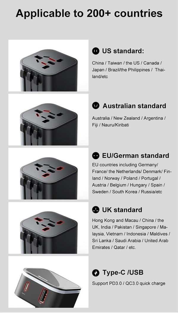 Planet Gates Baseus 18W Travel EU USB Charger Support Quick Charge 3.0 for Samsung Phone Charger PD 3.0 Charger for iPhone Chargeur USB
