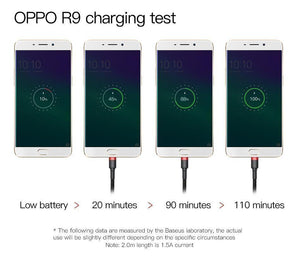 Planet Gates Baseus 1m 2m Micro USB Cable for Xiaomi Redmi Note 5 Pro 4 Reversible Micro USB Charger Data Cable for Samsung S7 Mobile Phone