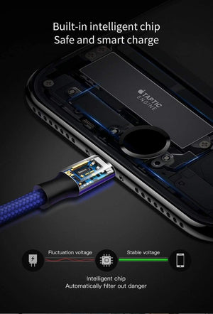 Planet Gates Baseus 2 in 1 USB Cable, Charging Cable For iPhone X USB Charger Cable For Xiaomi Redmi 4X Note 4X Mobile Phone Micro USB Cable