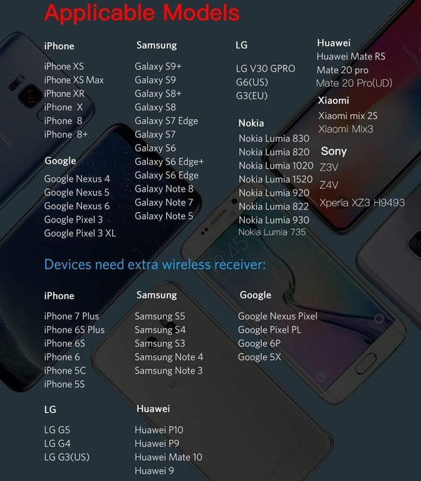 Planet Gates Baseus 2 in1 Qi Wireless Car Charger for iPhone X XS XR Samsung S9 Quick Wireless Charging Charger Car Mount Mobile Phone Holder