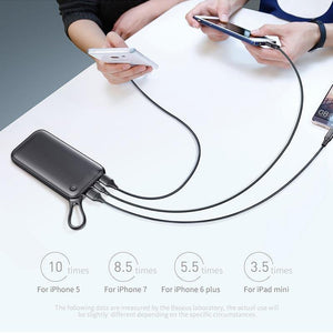 Planet Gates Baseus 20000mAh Dual USB Quick Charge 3.0 Power Bank For Samsung S9 iPhone X Xs Max Huawei Phone Powerbank USB PD Fast Charging