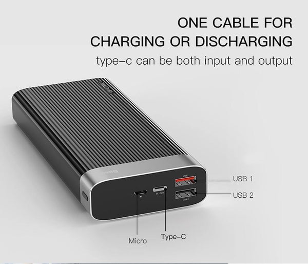 Planet Gates Baseus 20000mAh Power Bank For iPhone Huawei Powerbank USB Type C PD + Quick Charger 3.0 Fast Charging External Battery Pack