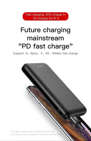 Planet Gates Baseus 20000mAh Power Bank For iPhone Huawei Xiaomi mi 20000 mAh USB C PD Charging Powerbank External Battery Charger PoverBank