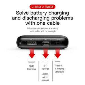 Planet Gates Baseus 20000mAh Power Bank For iPhone Samsung Huawei Xiaomi External Battery 3A Type C PD Fast Charing USB Charger Powerbank