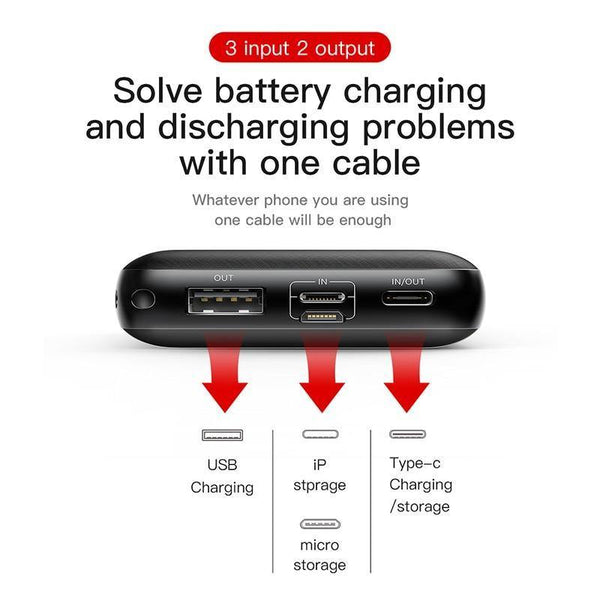 Planet Gates Baseus 20000mAh Power Bank For iPhone Samsung Huawei Xiaomi External Battery 3A Type C PD Fast Charing USB Charger Powerbank