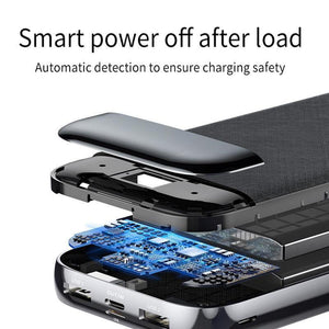 Planet Gates Baseus 20000mAh Power Bank For iPhone Xiaomi Portable 20000 mAh Powerbank External Battery USB C PD Charging Charger Poverbank