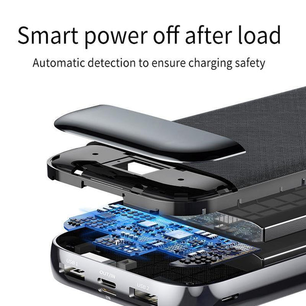 Planet Gates Baseus 20000mAh Power Bank For iPhone Xiaomi Portable 20000 mAh Powerbank External Battery USB C PD Charging Charger Poverbank