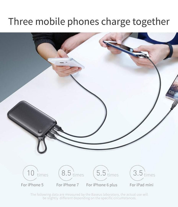 Planet Gates Baseus 20000mAh Power Bank For iPhone Xs Max XR 8 7 Samsung S9 USB PD Fast Charging + Dual QC3.0 Quick Charger Powerbank MacBook