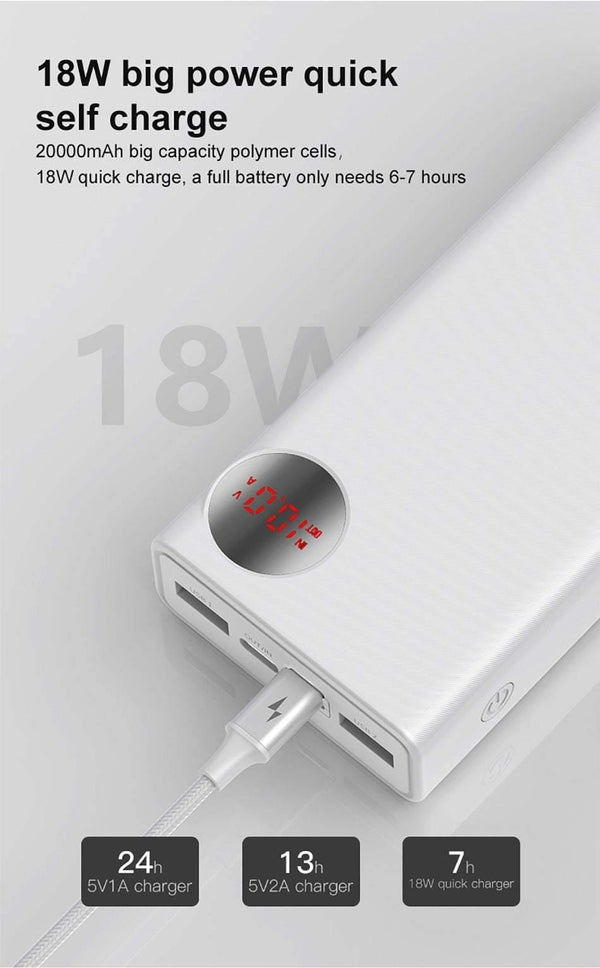 Planet Gates Baseus 20000mAh Power Bank USB C PD Quick Charge 3.0 20000 mAh Pover Poverbank For Huawei Xiaomi External Battery Pack Powerbank