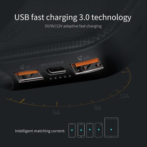 Planet Gates Baseus 20000mAh Quick Charge 3.0 Power Bank 20000 mAh Type C PD Pover Poverbank Fast Charging External Battery Charger Powerbank