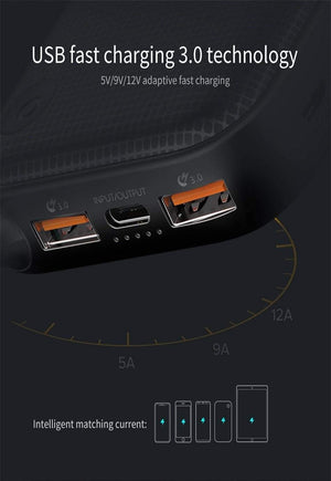 Planet Gates Baseus 20000mAh Quick Charge 3.0 Power Bank 20000 mAh Type C PD Pover Poverbank Fast Charging External Battery Charger Powerbank