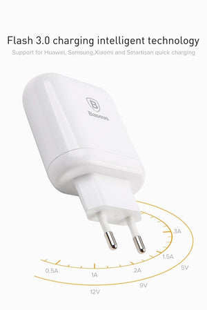 Planet Gates Baseus 23W Quick Charge 3.0 USB Charger For iPhone Samsung Xiaomi QC3.0 5V/3A Fast Charging EU Travel Wall Mobile Phone Charger