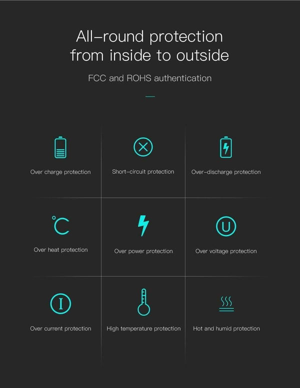 Planet Gates Baseus 29W Type C PD 3.0 USB Charger For iPhone Xs Max Xr Xs X 8 USB C PD Fast Charging Mobile Phone Charger For iPad Pro Huawei