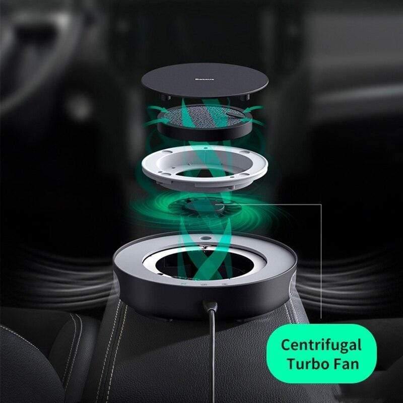 Baseus 2in1 Car Air Purifier Car Humidifier Negative Ions Air Cleaner Ionizer with Filter Remove PM2.5 Formaldehyde for Car Home