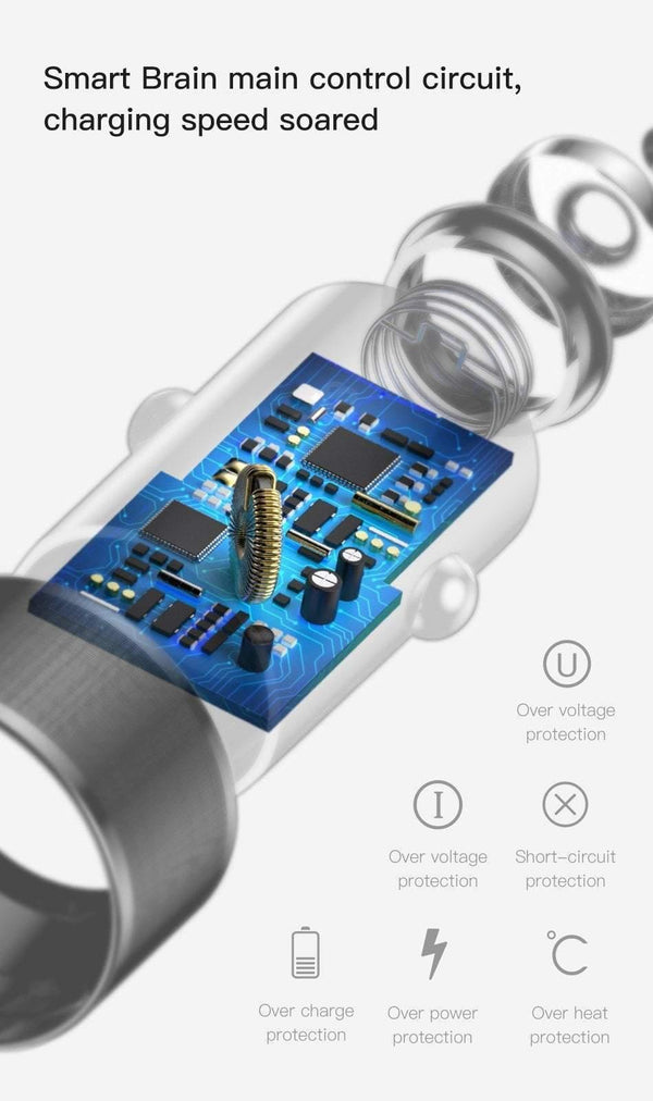 Planet Gates Baseus 3.4A Car Charger for iPhone Samsung Xiaomi Dual USB Mobile Phone Charger for Auto Tablet Travel Adapter Car Phone Charger