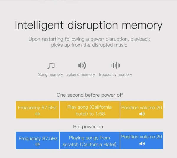 Planet Gates Baseus 3.4A Dual USB Car Charger For iPhone Bluetooth FM Transmitter Car Kit MP3 Player FM Modulator Fast Mobile Phone Charger