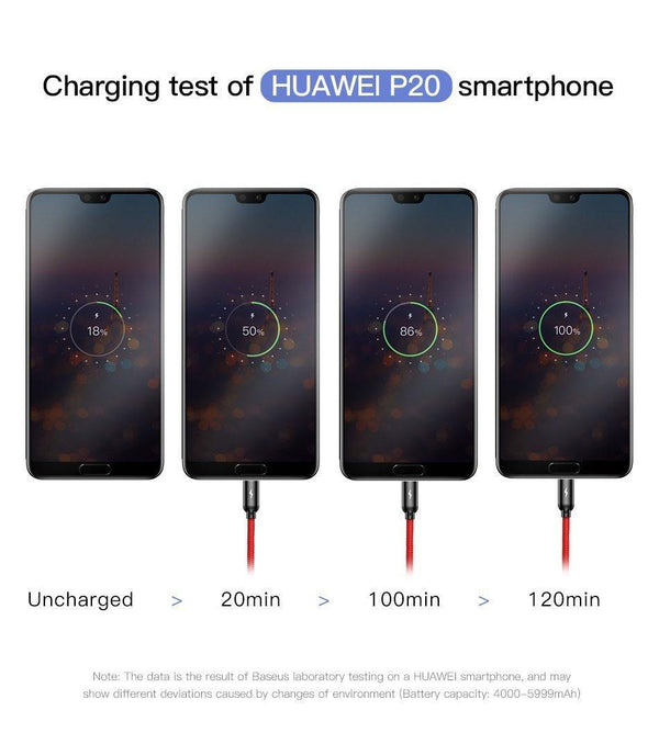 Planet Gates Baseus 3 in 1 3.5A USB Cable For iPhone Xs Max Xr X 8 7 Fast Charging Charger USB Type C Type-c Micro USB Cable For Mobile Phone
