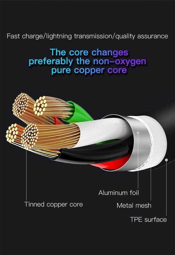 Planet Gates Baseus 3 in 1 USB Cable For iPhone Micro USB Type C Charger Cable For iPhone Xs Max X 8 7 Samsung Oneplus Android Phone Cables