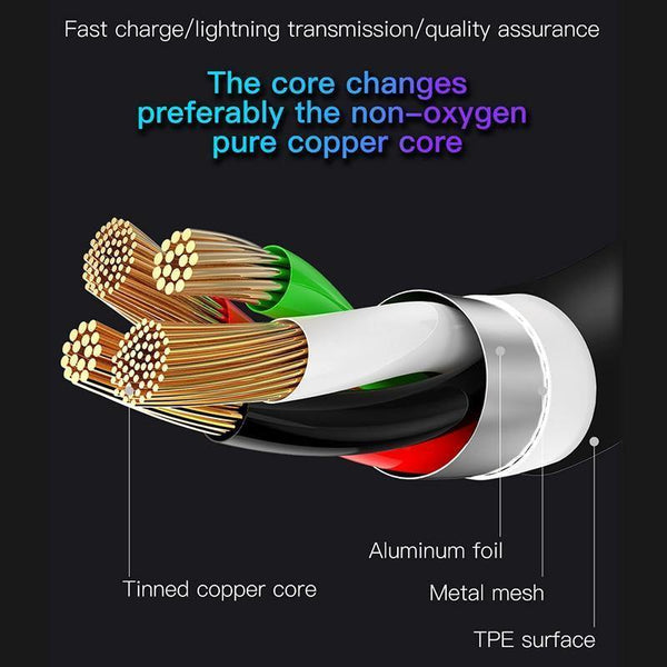 Planet Gates Baseus 3 in 1 USB Cable For iPhone Micro USB Type C Charger Cable For iPhone Xs Max X 8 7 Samsung Oneplus Android Phone Cables