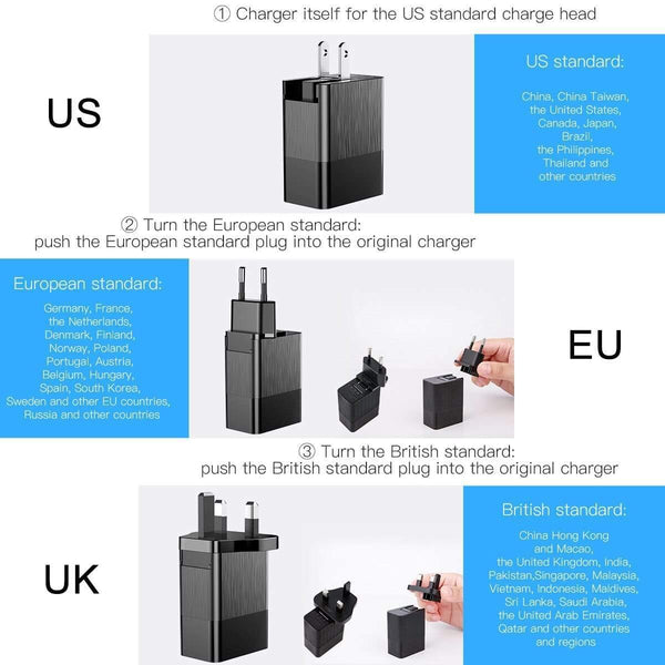 Baseus 3 Port USB Charger 3 in1 Triple EU US UK Plug 2.4A Travel Wall Charger Adapter Portable USB Phone Charger (3-in-1 USB CHARGER)