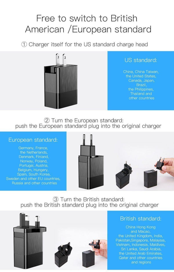 Planet Gates Baseus 3 Port USB Charger 3in1 Triple EU US UK Plug 2.4A Travel Wall Charger Adapter for iPhone Samsung Xiaomi Phone USB Charger