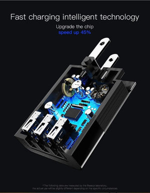 Planet Gates Baseus 3 Port USB Charger 3in1 Triple EU US UK Plug 2.4A Travel Wall Charger Adapter for iPhone Samsung Xiaomi Phone USB Charger