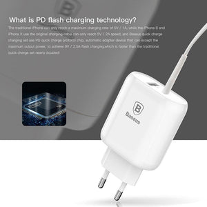 Planet Gates Baseus 32W USB C PD Charger For iPhone Xs X Quick Charge Type C PD 3.0 Mobile Phone Charger Fast Charging Type-c PD USB Charger