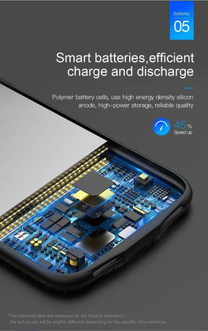 Planet Gates Baseus 3500mAh Battery Case For iPhone X Power Bank Charging Case Portable Thin Powerbank Battery Charger Case For iPhone X
