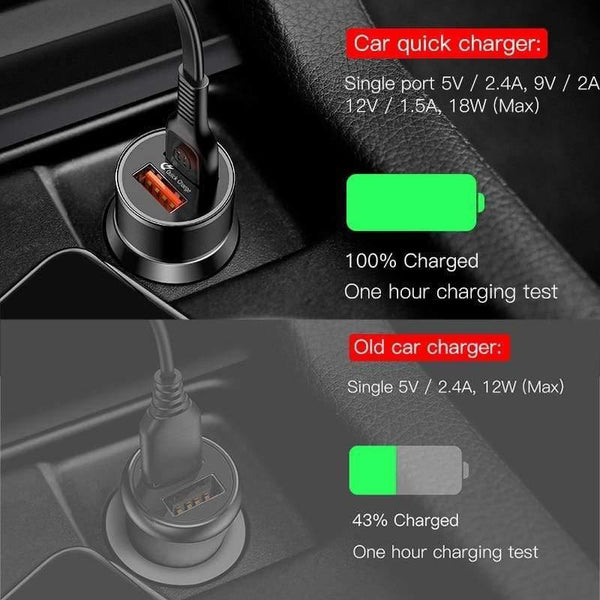 Baseus 36W Dual USB Quick Charge QC 3.0 Car Charger For iPhone USB Type-C PD Fast Charger Mobile Phone Quick Charger Car-Charger